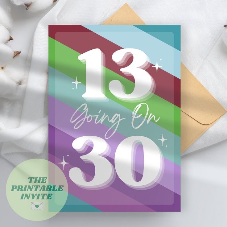 13 going on 30 invitation template