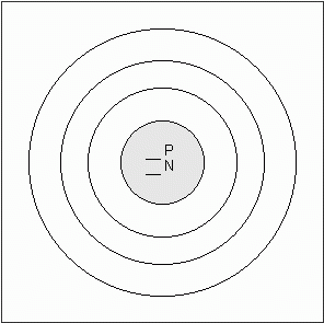 bohr atomic models worksheet