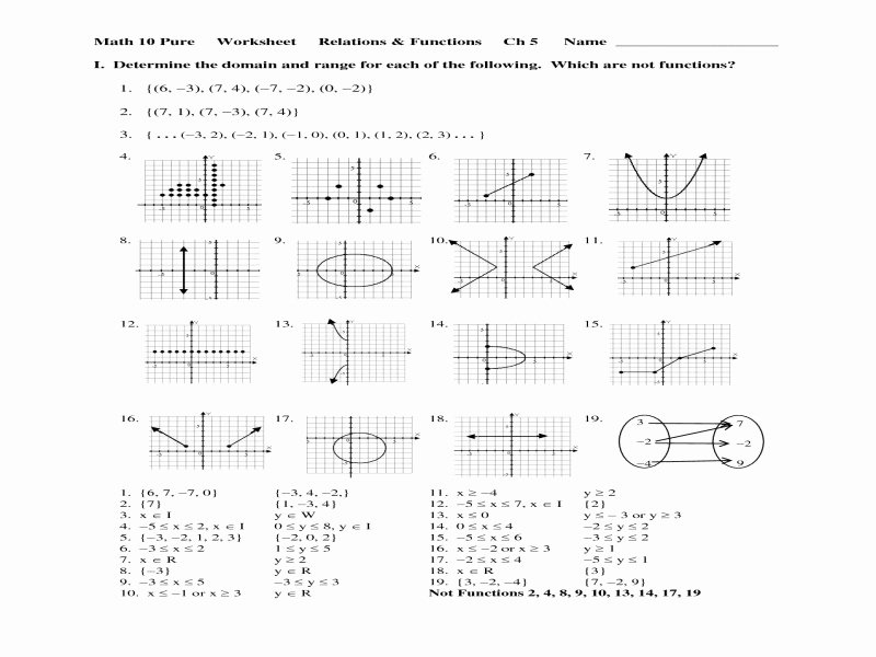50 Domain And Range Worksheet Answers Chessmuseum Template Library