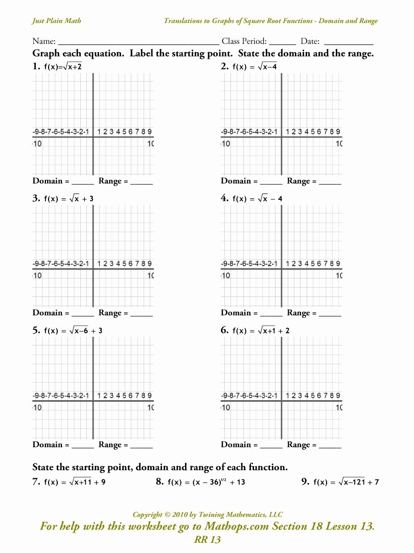 50 Graphing Rational Functions Worksheet