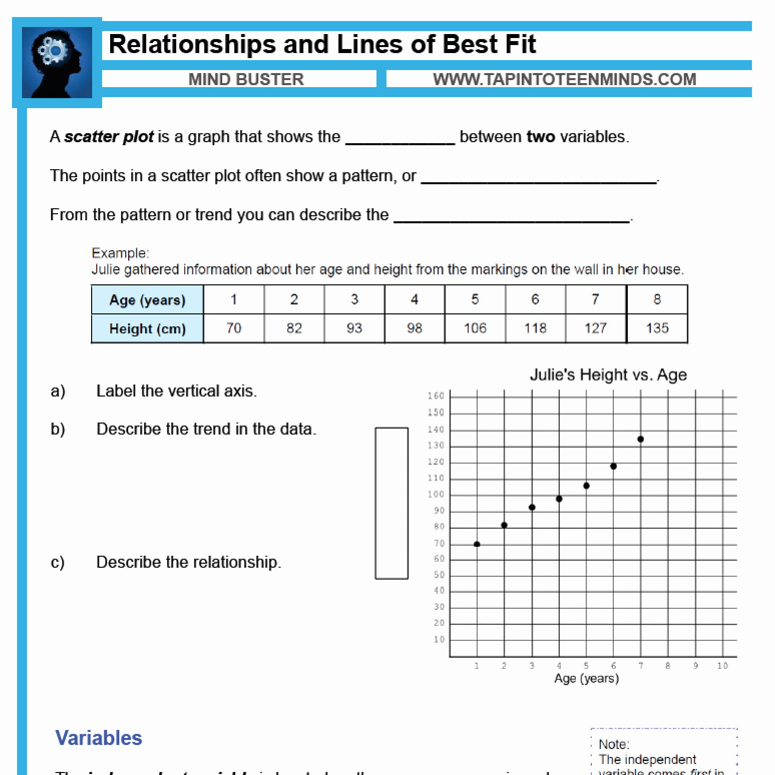 50 Line Of Best Fit Worksheet