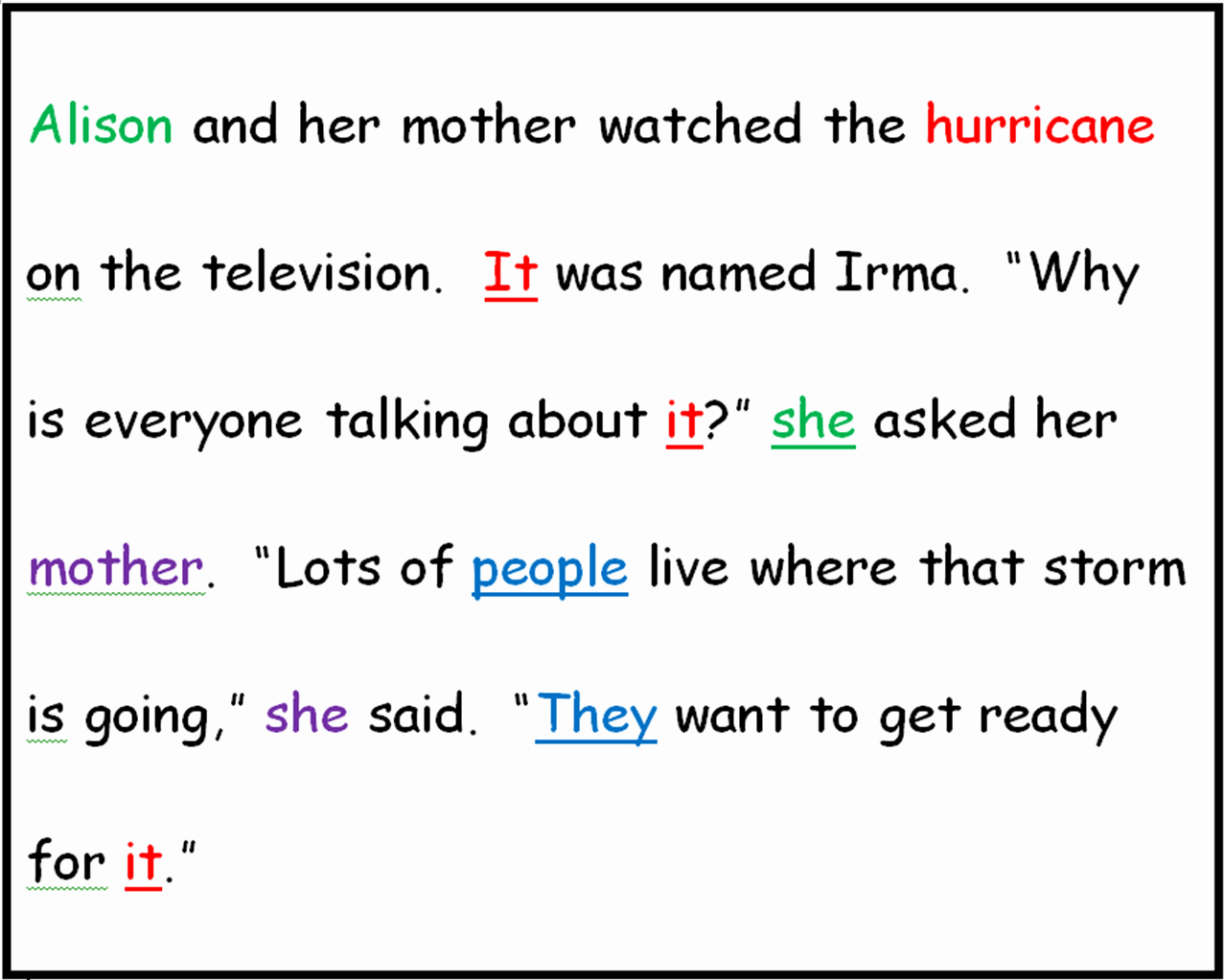 50 Pronoun Antecedent Agreement Worksheet