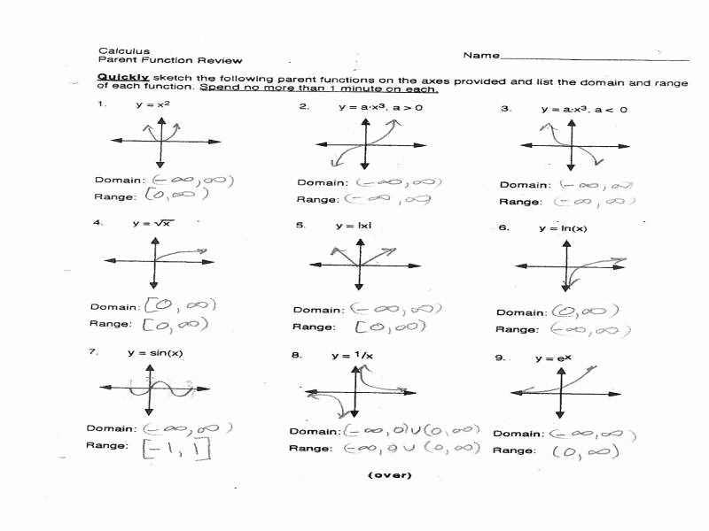 50 Relations And Functions Worksheet