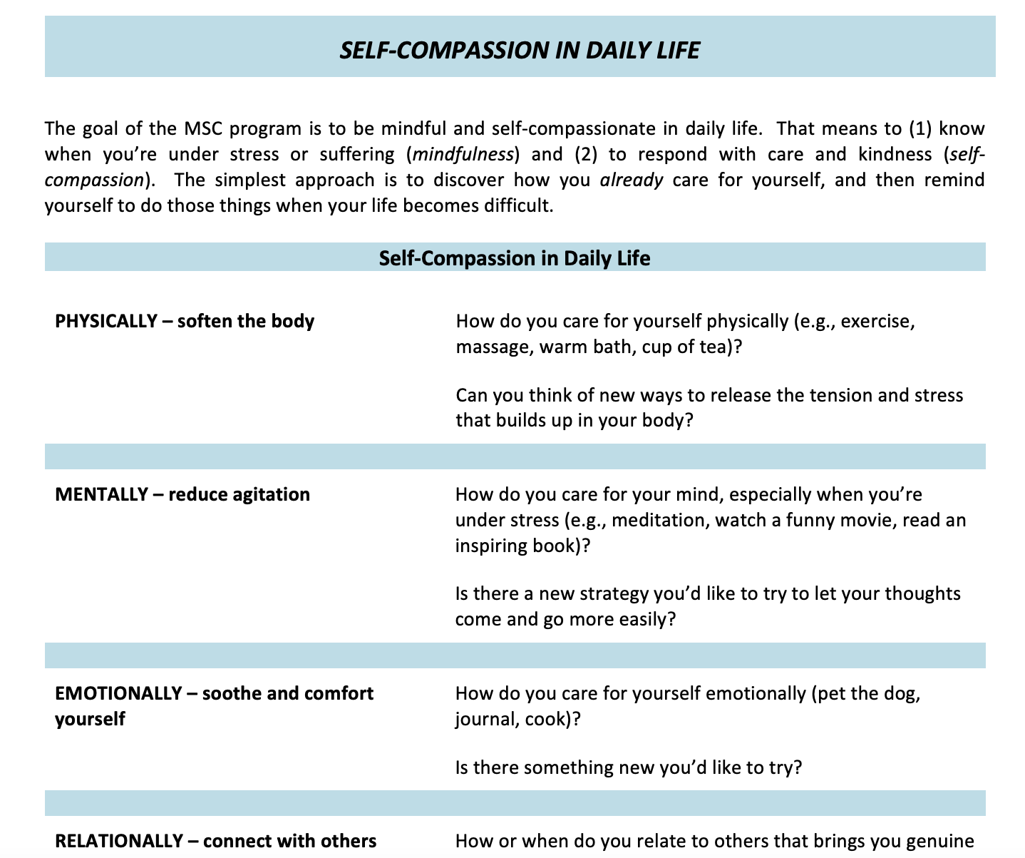 self compassion worksheets pdf