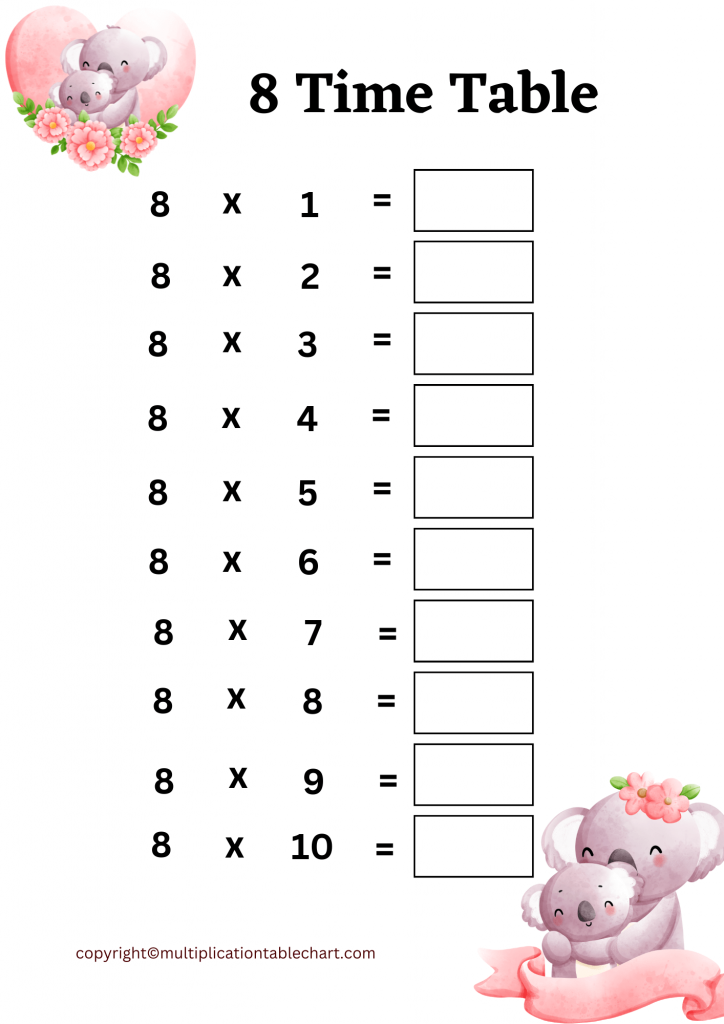 8 times table worksheet