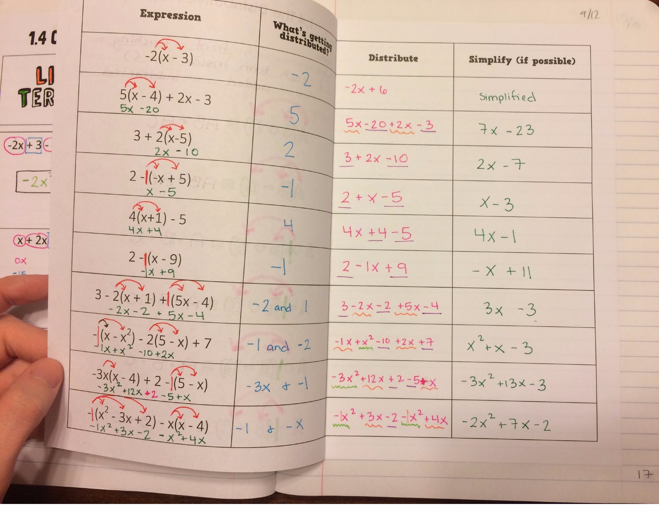 Algebra 1 Unit 1 Notes Math By The Mountain Worksheets Library