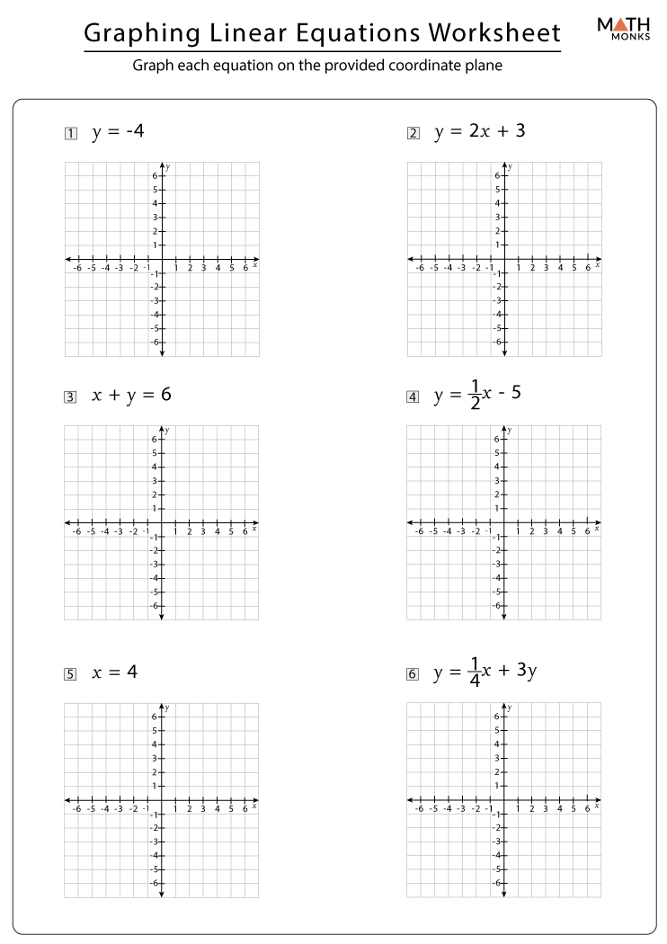graphing linear equations worksheet with answers pdf