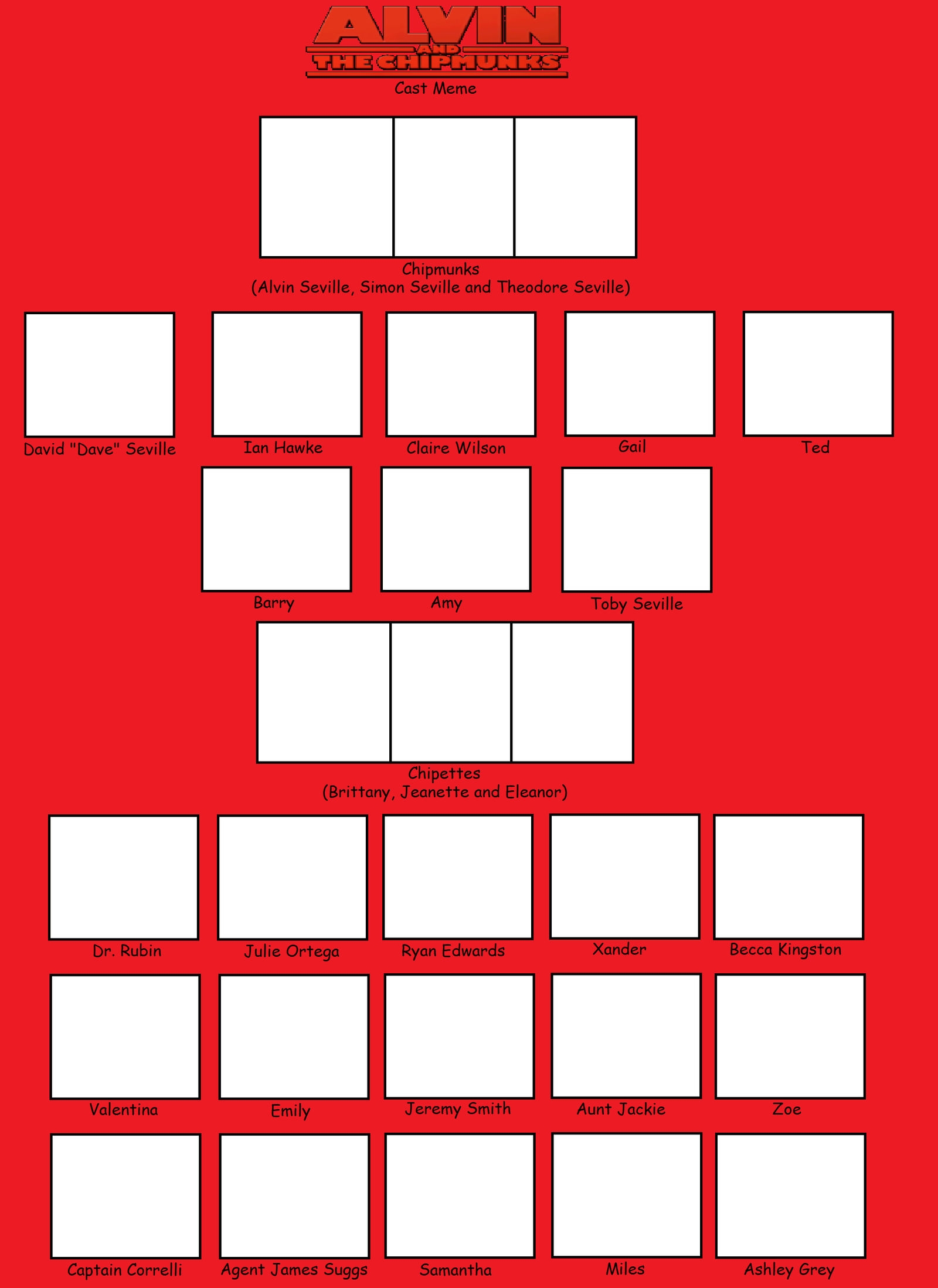 Alvin And The Chipmunks Blank Template Imgflip