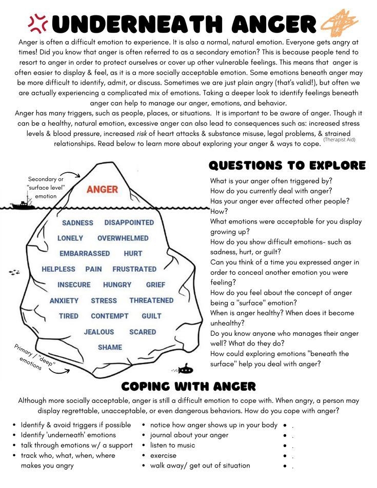 anger management worksheets for adults