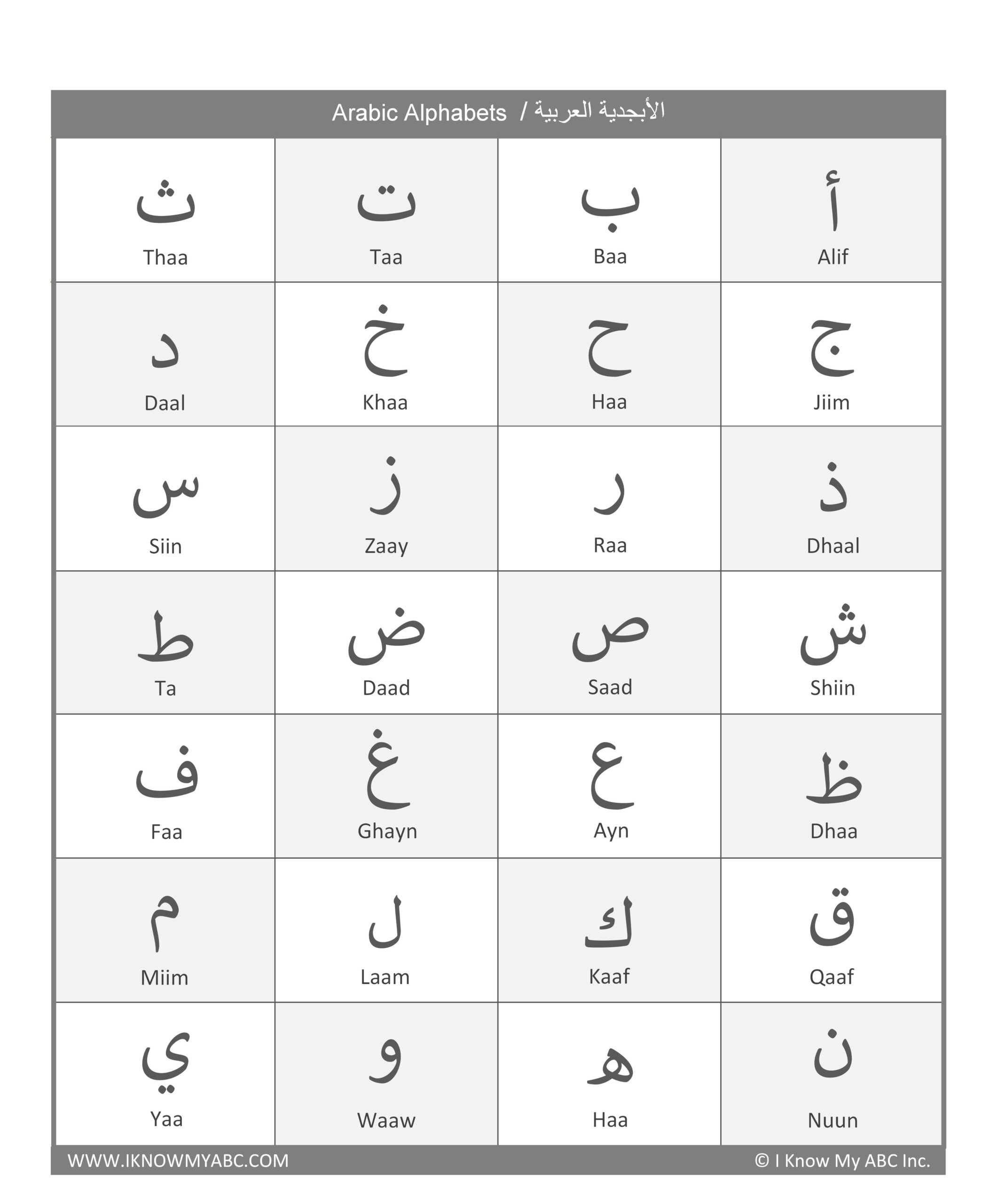 Arabic Alphabet Practice Worksheet Printable