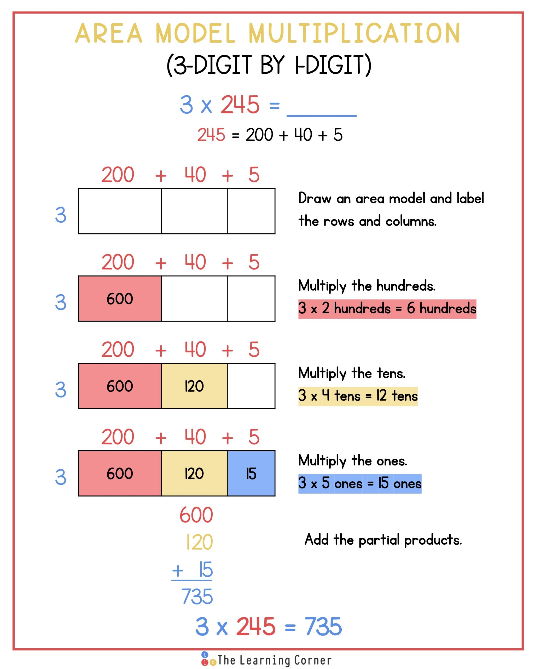 multiplication area model worksheets