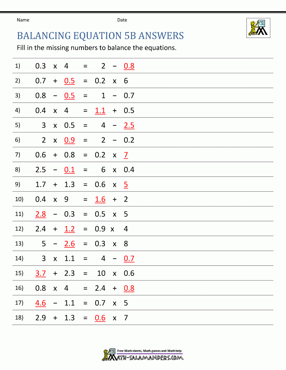 Balancing Math Equations Worksheets Library