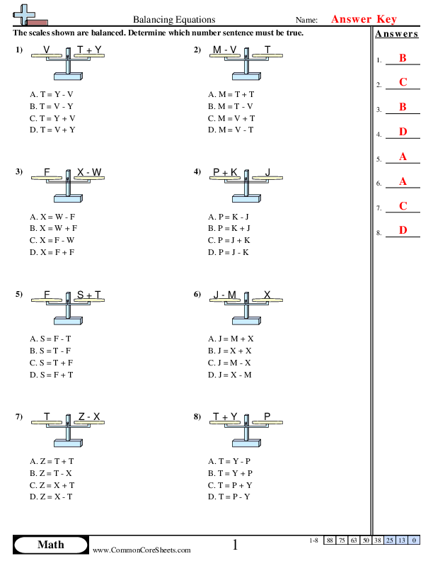Balancing Math Equations Worksheets Library