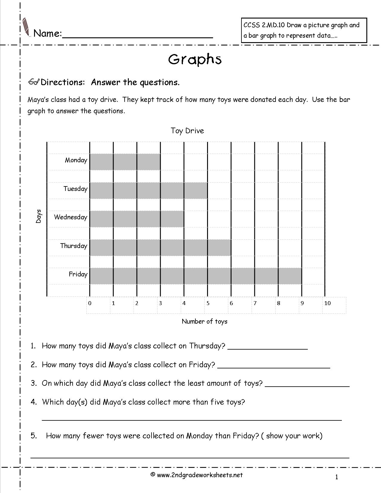 graph worksheets