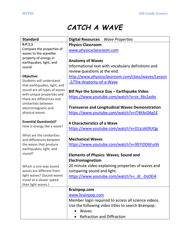 bill nye waves worksheet