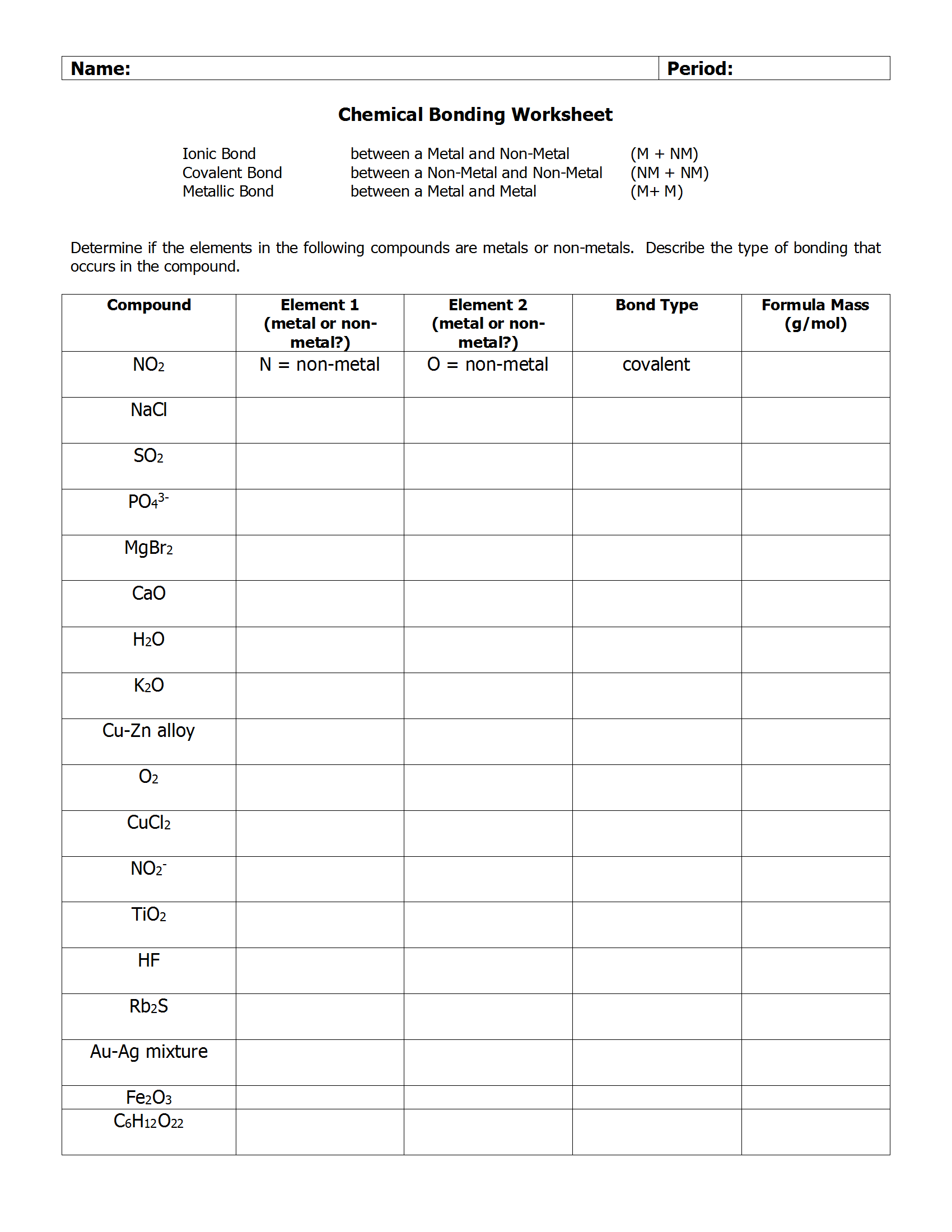 bonding chemistry worksheet