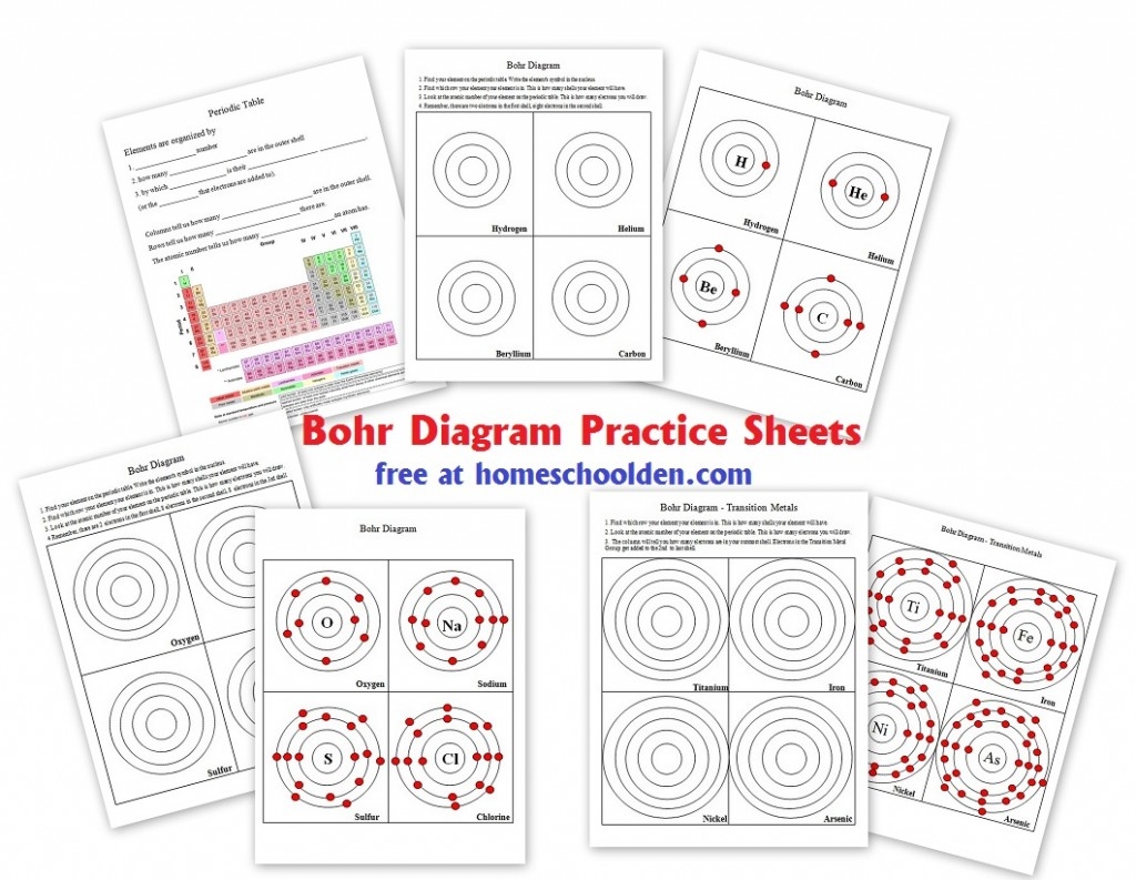bohr model worksheet answer key