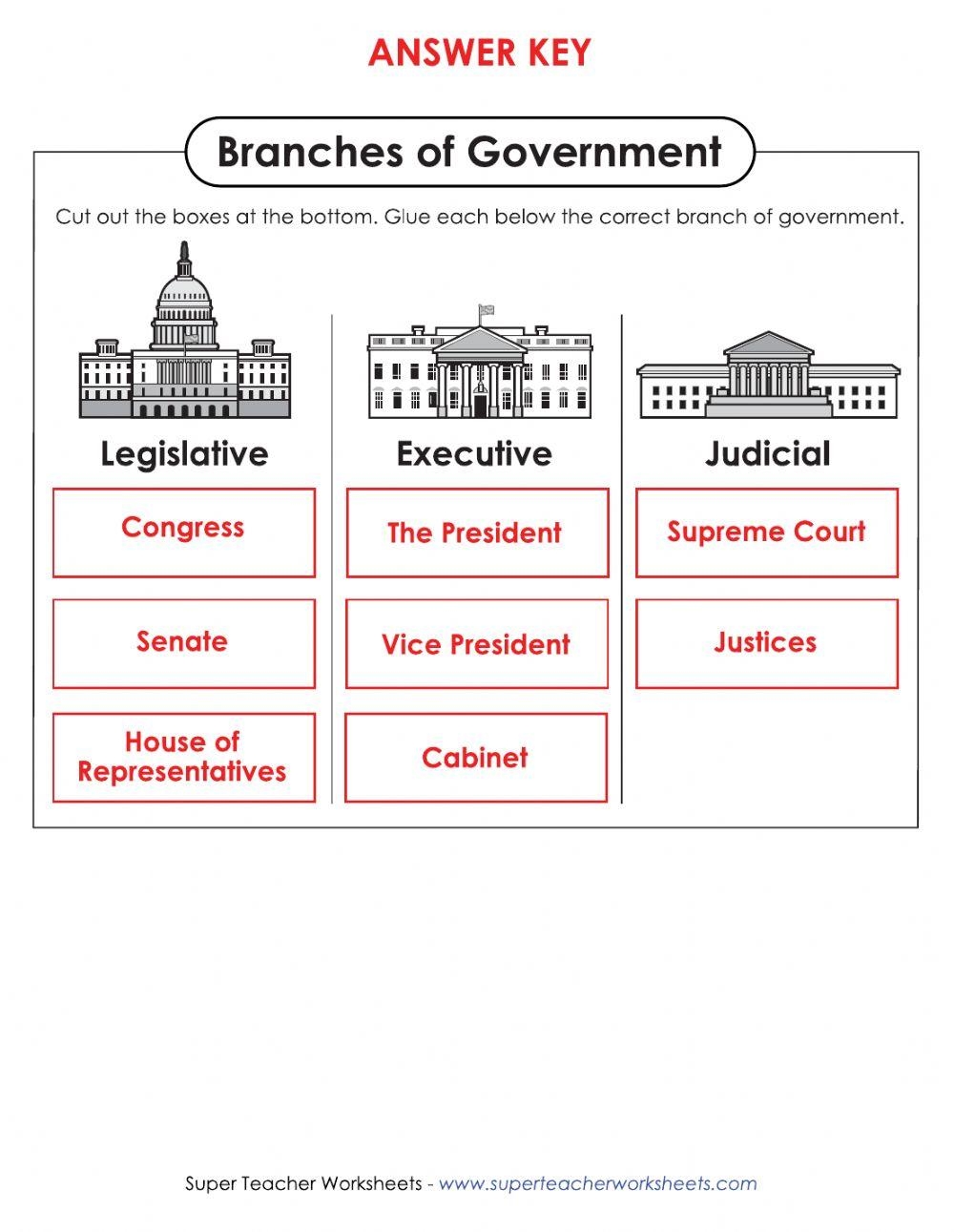 branches of government worksheet