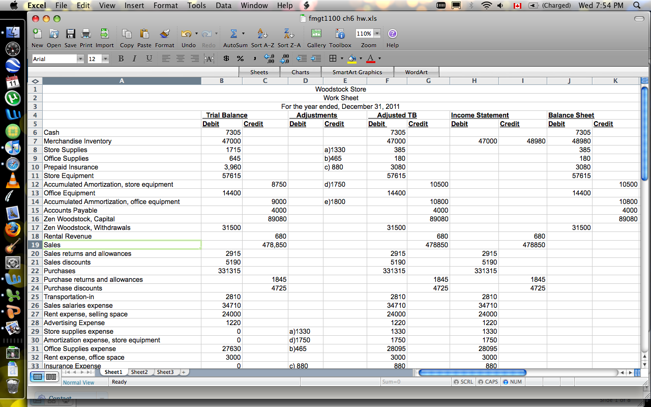 Cash Flow Statement Worksheet Db excel