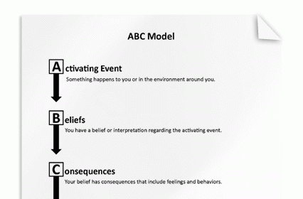 Cbt Abc Worksheet Worksheets For Kindergarten