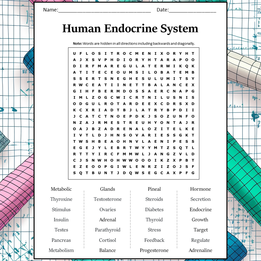 CCOHS Endocrine Disruptors Worksheets Library