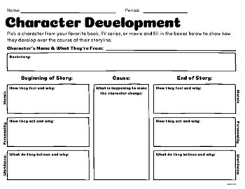 Character Analysis Worksheets Character Development Character 