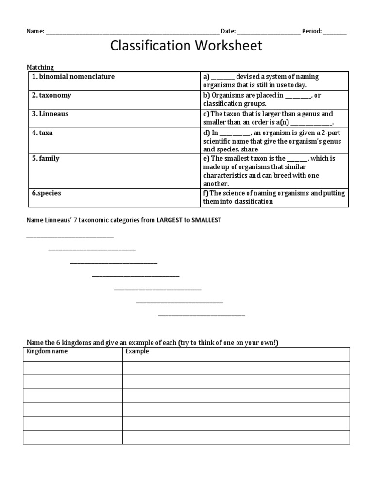 biology worksheets