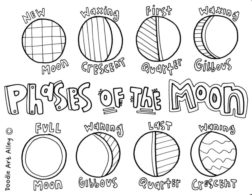Coloring Pages Eclipse At GetDrawings Free Download