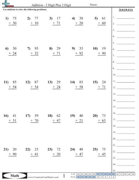 Common Core Sheets Worksheets Library