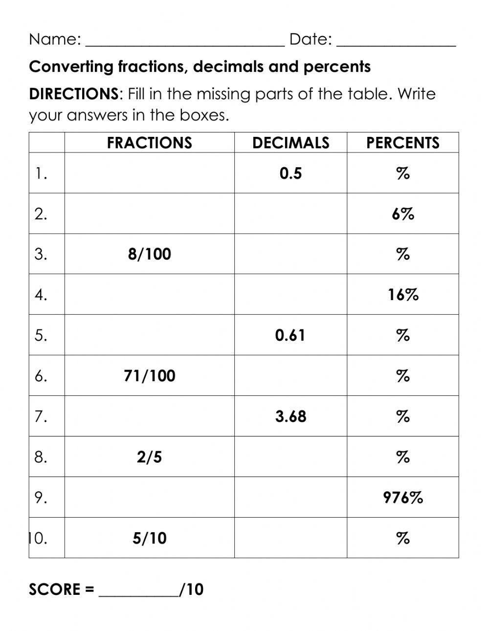 Converting Fractions Decimals And Percentages Worksheet Live