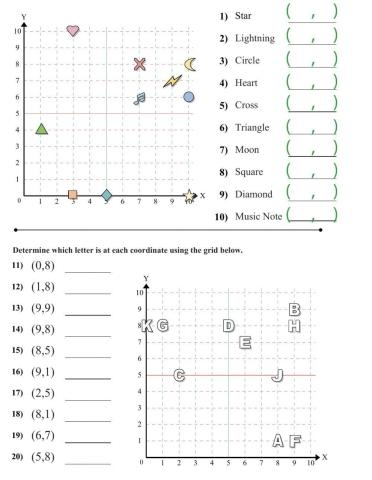 Coordinate Plane Interactive Worksheet Live Worksheets Worksheets