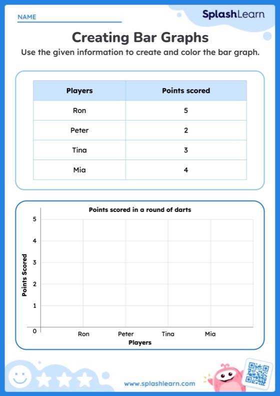 Creating Bar Graphs Printable Math Worksheet Worksheets Library