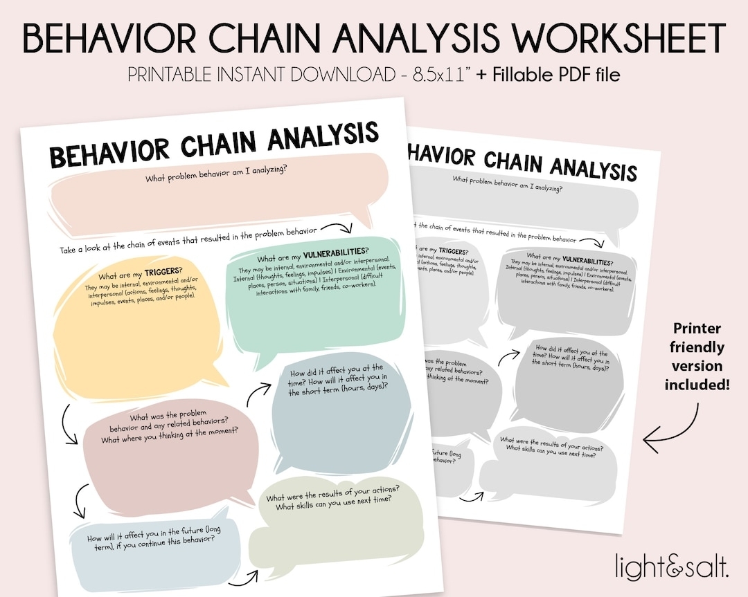DBT Behavior Chain Analysis Therapy Worksheet DBT Worksheet Etsy De 