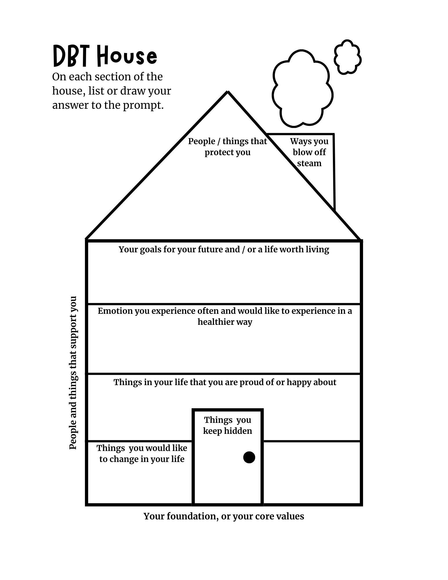 DBT House Etsy Canada Coping Skills Activities Therapy Activities 