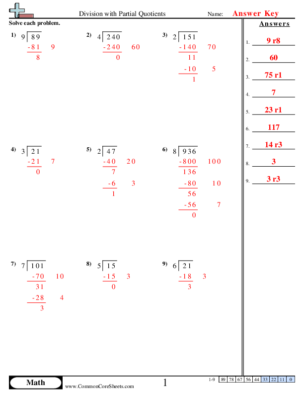 partial quotients worksheet