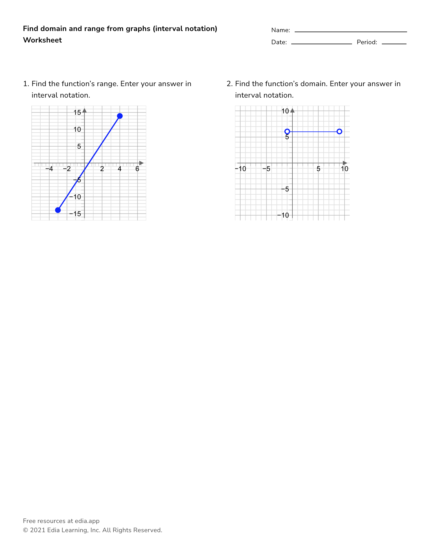 Domain And Range Of Graphs Practice Worksheet ANSWERS PDF