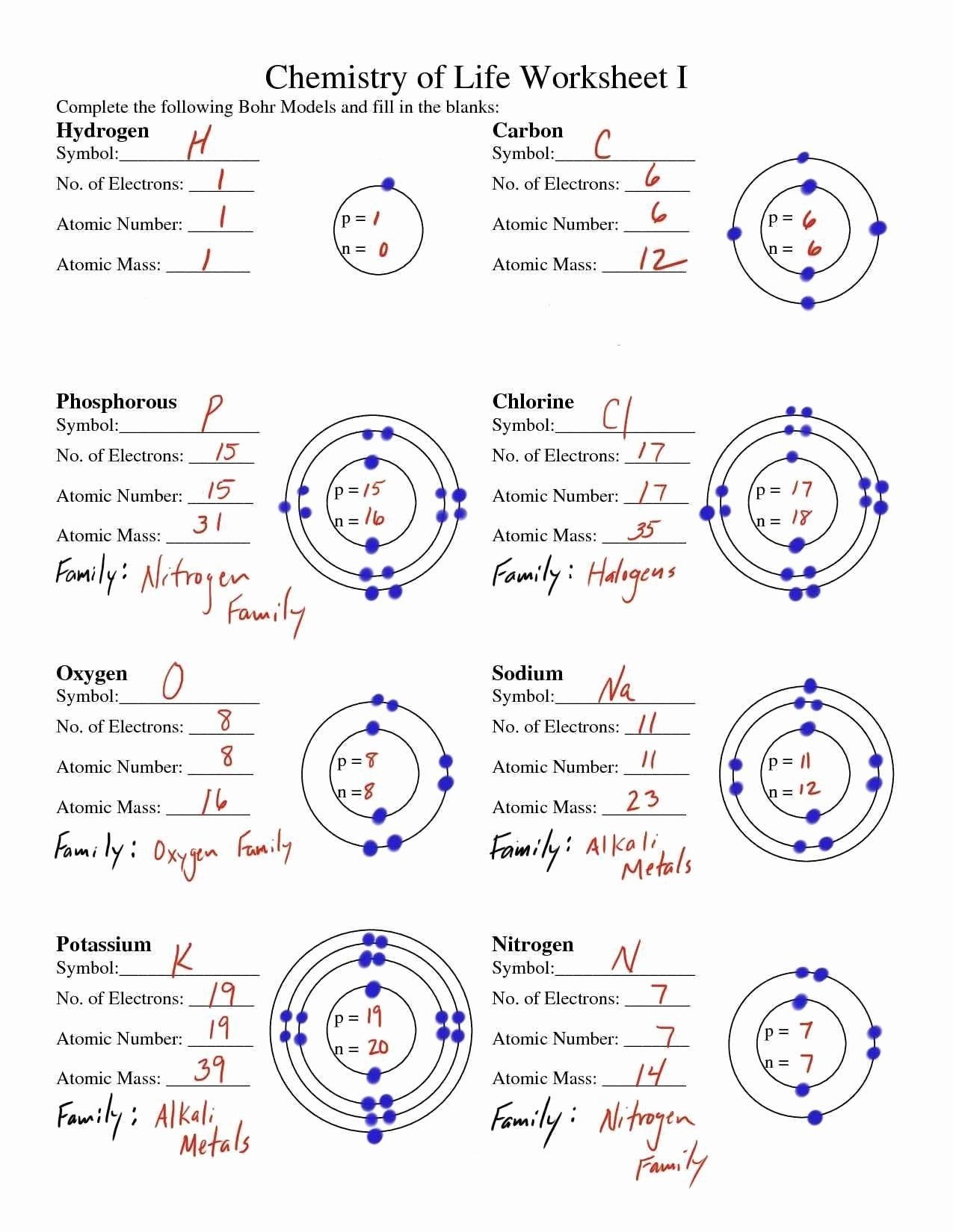 practice electron configuration worksheet