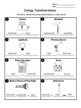 Energy Transformations Worksheet By MsB Science TPT