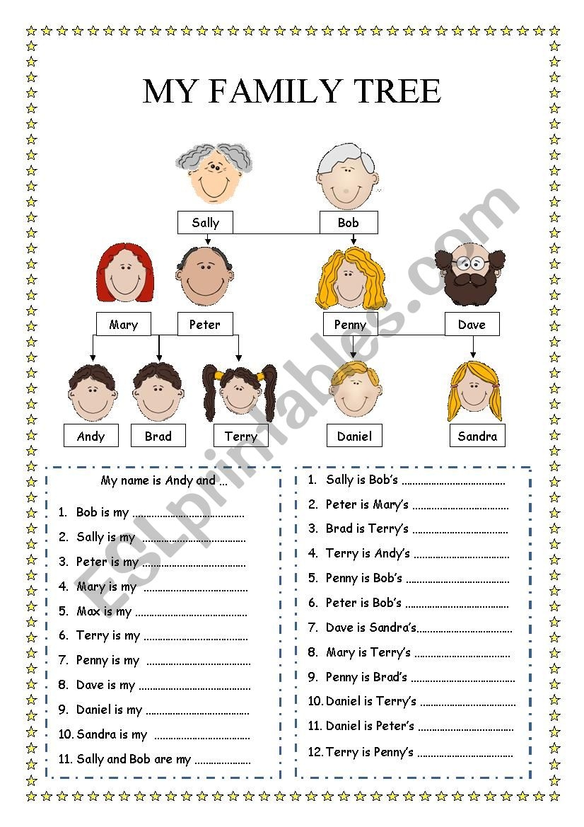 Esl Family Tree Worksheet Family Tree Worksheet Family Worksheet Images