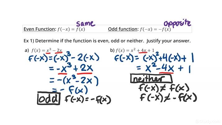 Even And Odd Functions Properties Examples Worksheets Library