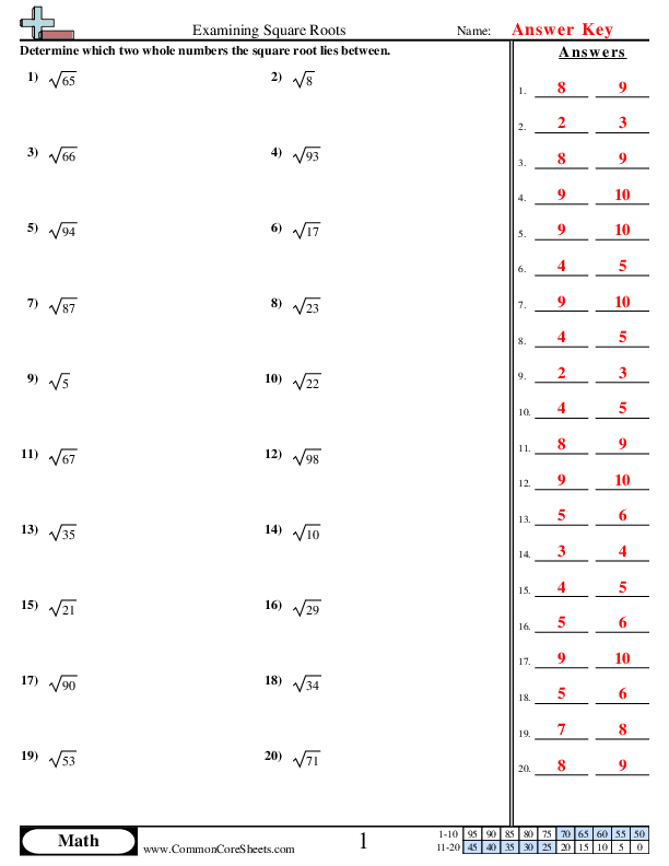 Examining Square Roots Worksheet Download Worksheets Library