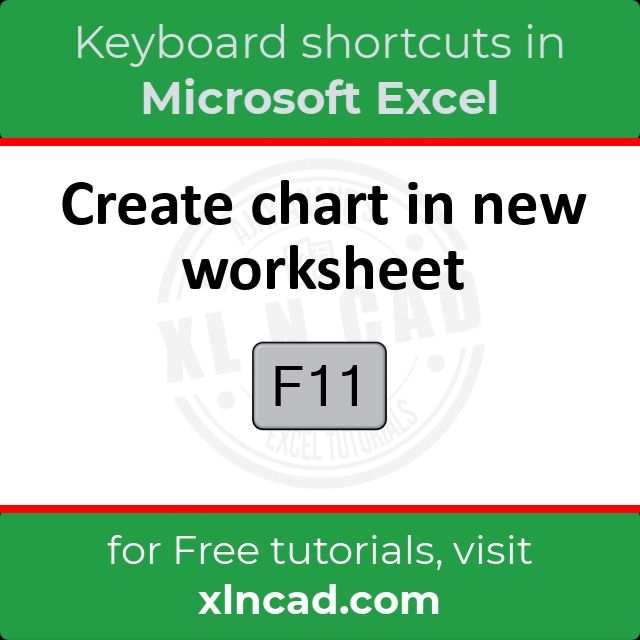 Excel Shortcut To Create Chart In New Worksheet Excel Shortcuts 