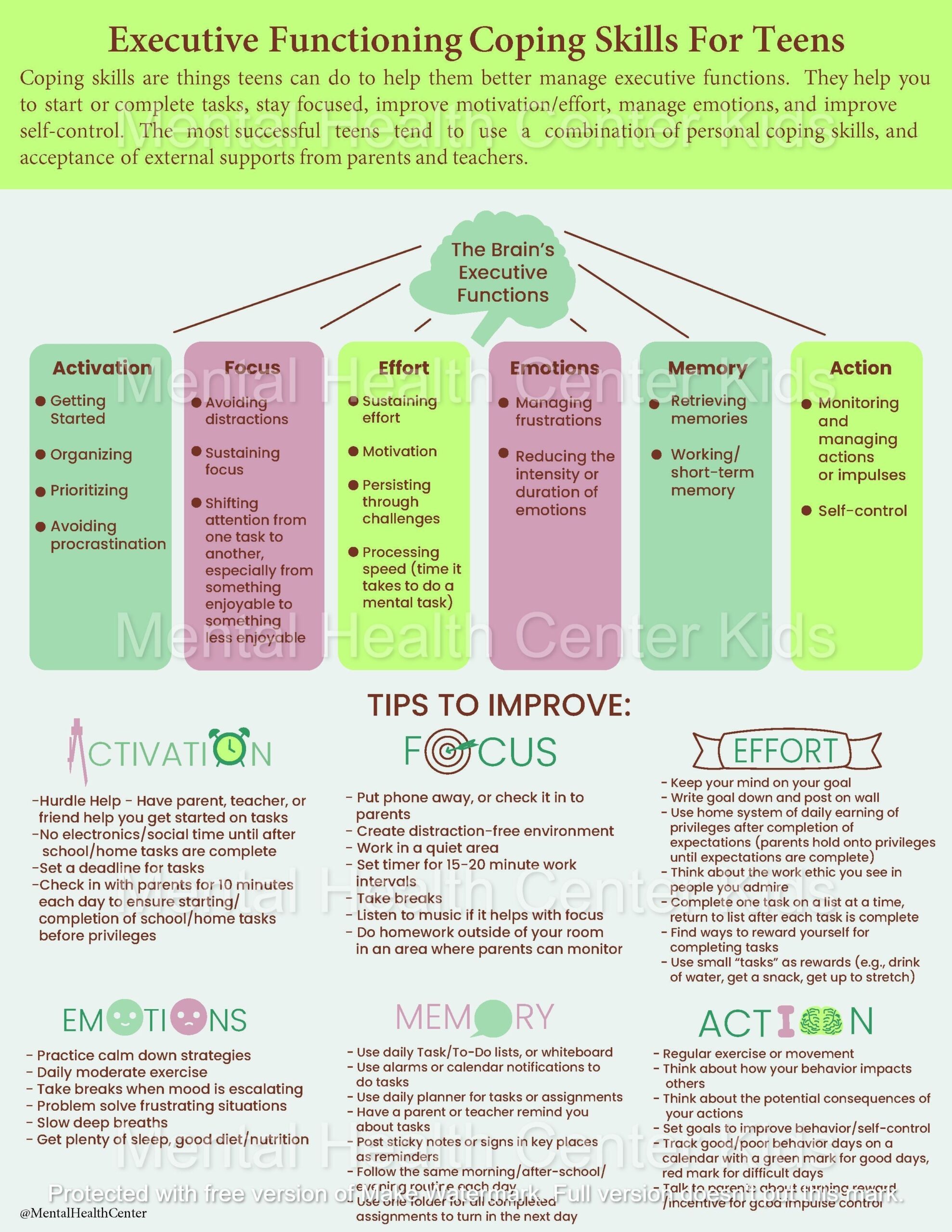 Executive Functioning Worksheet Instant Download Printable Etsy 