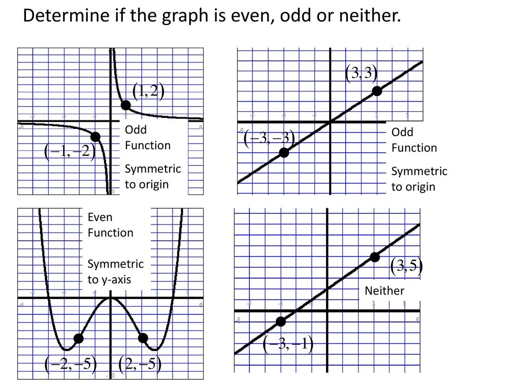 Expert Maths Tutoring In The UK Boost Your Scores With Cuemath 