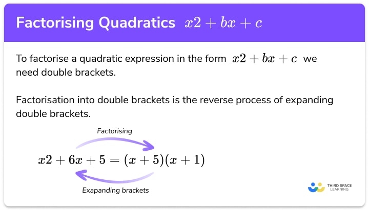 Factorise Quadratics Worksheet Prntbl concejomunicipaldechinu gov co