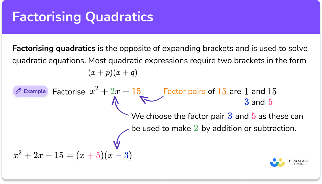 Factorising Quadratics GCSE Maths Steps Examples Worksheet
