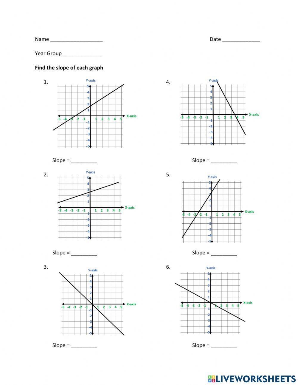 finding slope on a graph worksheet