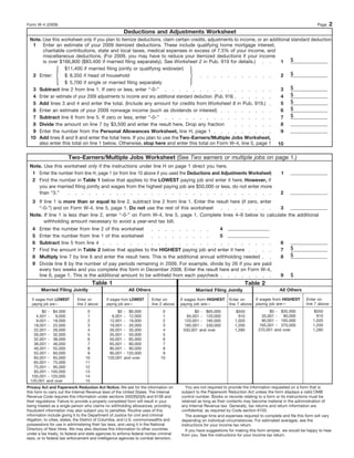 Form W 4 Personal Allowances Worksheet PDF Worksheets Library