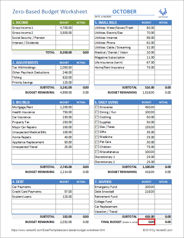 creating a budget worksheet