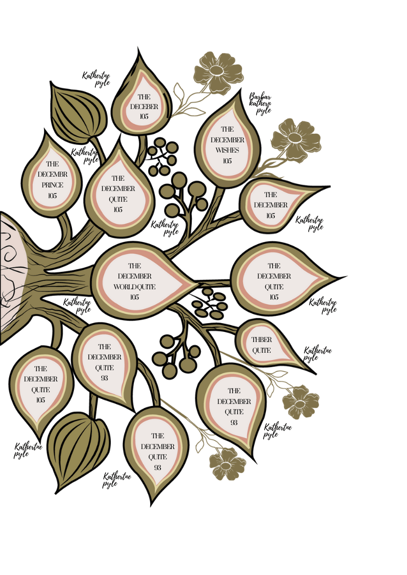 Free Family Tree Templates For A Projects Free Printable Family Tree 